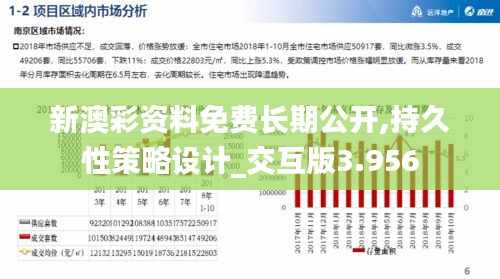 新澳彩资料免费长期公开,持久性策略设计_交互版3.956