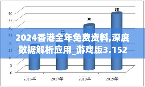 2024香港全年免费资料,深度数据解析应用_游戏版3.152