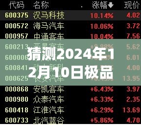 2024年极品丝袜盛典，热门章节猜想与回顾