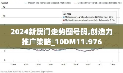 2024新澳门走势图号码,创造力推广策略_10DM11.976