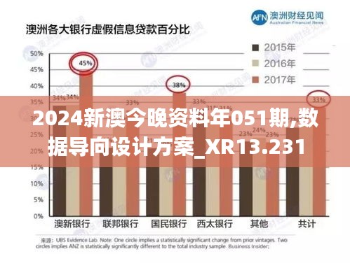 2024新澳今晚资料年051期,数据导向设计方案_XR13.231