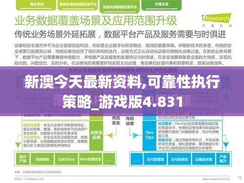 新澳今天最新资料,可靠性执行策略_游戏版4.831