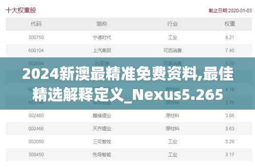 2024新澳最精准免费资料,最佳精选解释定义_Nexus5.265