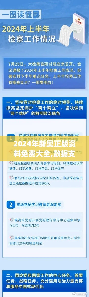 2024年新奥正版资料免费大全,数据支持执行策略_限量版8.556