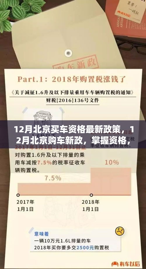 12月北京购车新政解读，掌握资格，顺利购车