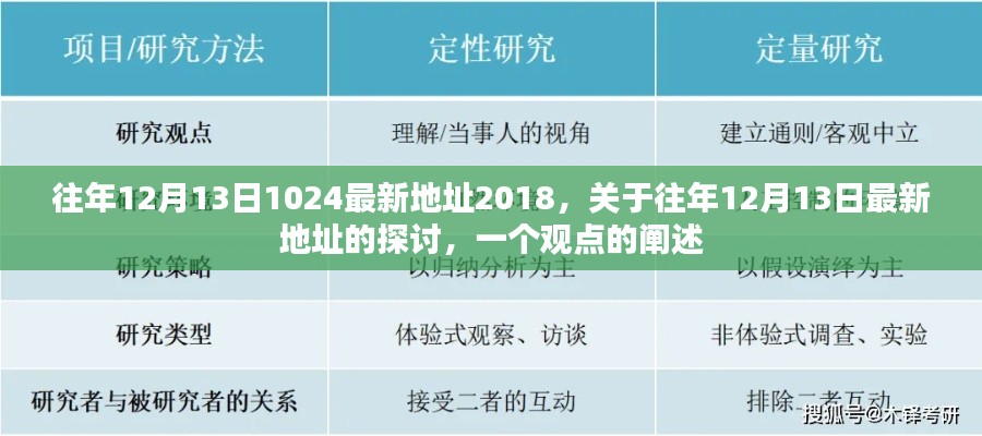 关于往年12月13日最新地址的探讨与观点阐述，回顾与前瞻的视角