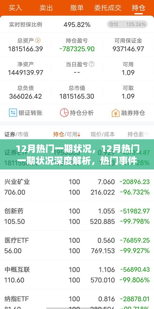 12月热门事件全解析，多维视角下的深度洞察与我的观点