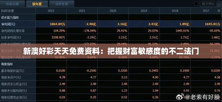 新澳好彩天天免费资料：把握财富敏感度的不二法门