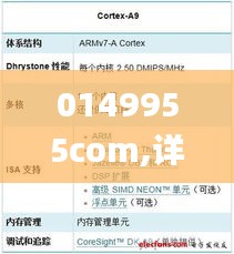 0149955com,详述解答解释落实_MT9.580