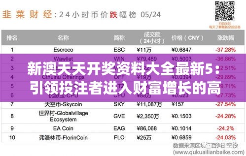 新澳天天开奖资料大全最新5： 引领投注者进入财富增长的高速列车