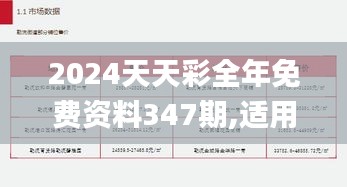 2024天天彩全年免费资料347期,适用性计划解读_XE版6.191