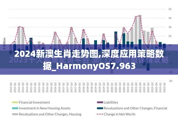 2024新澳生肖走势图,深度应用策略数据_HarmonyOS7.963