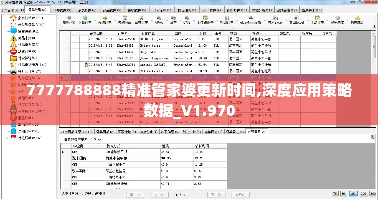 7777788888精准管家婆更新时间,深度应用策略数据_V1.970