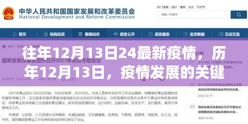 历年与最新疫情，12月13日疫情发展关键时刻回顾