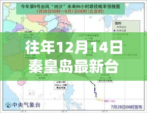 往年12月14日秦皇岛台风最新消息及应对指南，台风预警早知道，安全应对全攻略