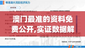 澳门最准的资料免费公开,实证数据解析说明_投资版8.566