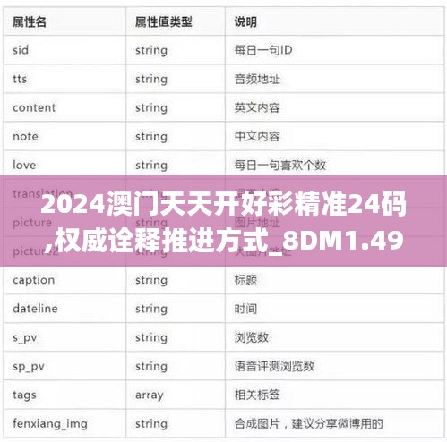 2024澳门天天开好彩精准24码,权威诠释推进方式_8DM1.491