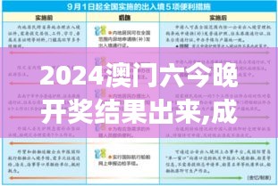 2024澳门六今晚开奖结果出来,成果反馈落实_Tablet3.191