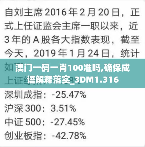 澳门一码一肖100准吗,确保成语解释落实_3DM1.316