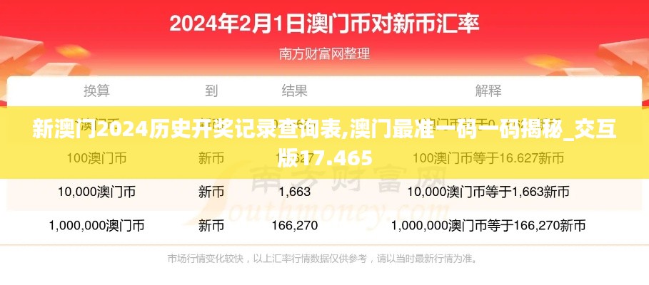 新澳门2024历史开奖记录查询表,澳门最准一码一码揭秘_交互版17.465