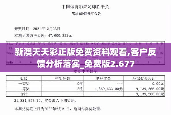 新澳天天彩正版免费资料观看,客户反馈分析落实_免费版2.677