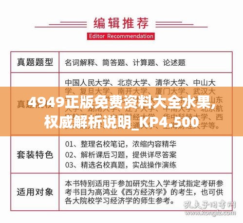 4949正版免费资料大全水果,权威解析说明_KP4.500