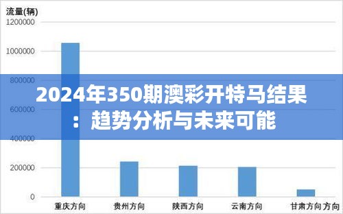 2024年350期澳彩开特马结果：趋势分析与未来可能