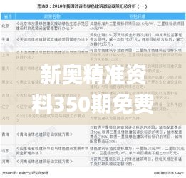 新奥精准资料350期免费提供综合版,预测解答解释落实_9DM9.705