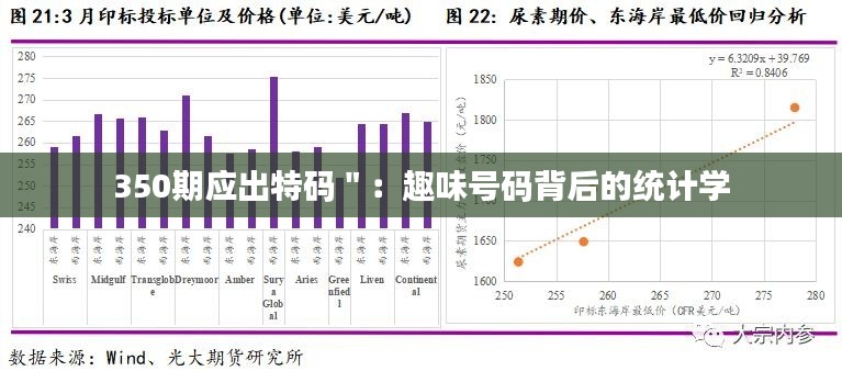 350期应出特码＂：趣味号码背后的统计学