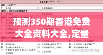 预测350期香港免费大全资料大全,定量分析解释定义_免费版18.133