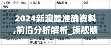 2024新澳最准确资料,前沿分析解析_旗舰版5.596