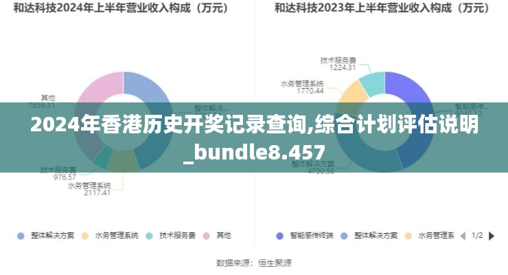 2024年香港历史开奖记录查询,综合计划评估说明_bundle8.457