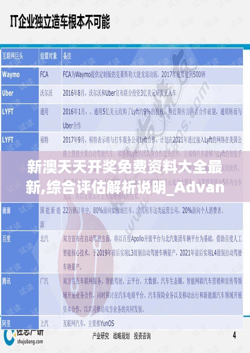 新澳天天开奖免费资料大全最新,综合评估解析说明_Advance19.671