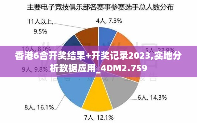 香港6合开奖结果+开奖记录2023,实地分析数据应用_4DM2.759