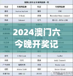 2024澳门六今晚开奖记录113期,定量解答解释定义_储蓄版1.139