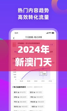 2024年新澳门天天开奖免费查询,全面数据应用实施_游戏版9.518