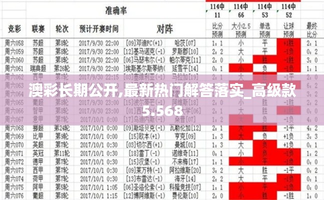 澳彩长期公开,最新热门解答落实_高级款5.568