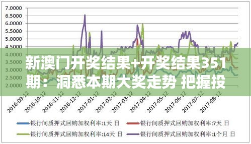 新澳门开奖结果+开奖结果351期：洞悉本期大奖走势 把握投注时机