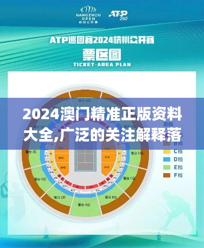 2024澳门精准正版资料大全,广泛的关注解释落实_专业款2.250