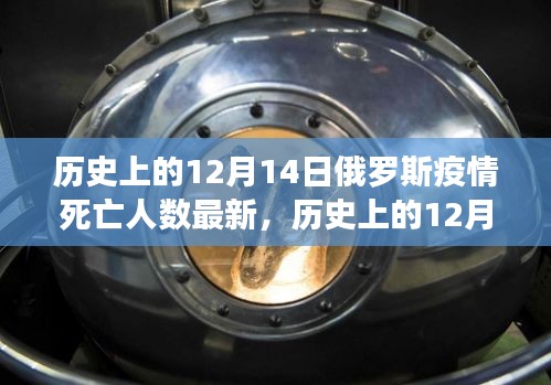 历史上的12月14日俄罗斯疫情死亡人数最新情况及深度分析与全面评测报告揭秘疫情动态影响与趋势预测。