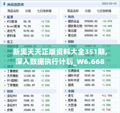 新奥天天正版资料大全351期,深入数据执行计划_W6.668