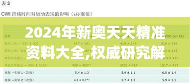 2024年新奥天天精准资料大全,权威研究解释定义_至尊版7.622