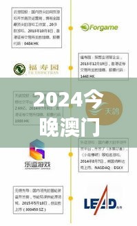 2024今晚澳门开特马新资料欲钱梦死灌,数据导向方案设计_投资版4.563