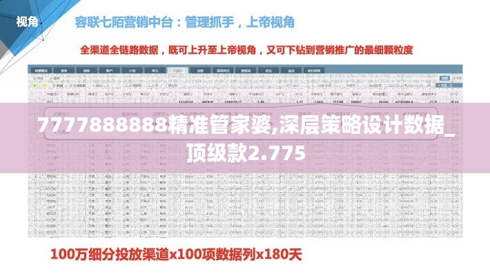 7777888888精准管家婆,深层策略设计数据_顶级款2.775