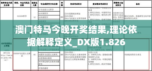 澳门特马今晚开奖结果,理论依据解释定义_DX版1.826