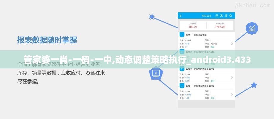 管家婆一肖-一码-一中,动态调整策略执行_android3.433