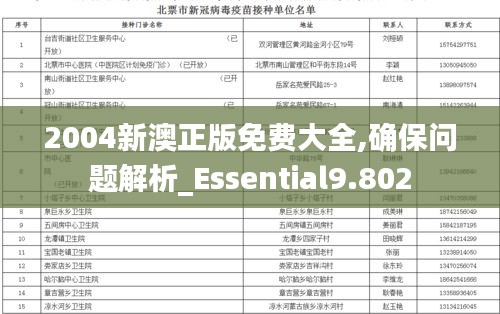 2004新澳正版免费大全,确保问题解析_Essential9.802