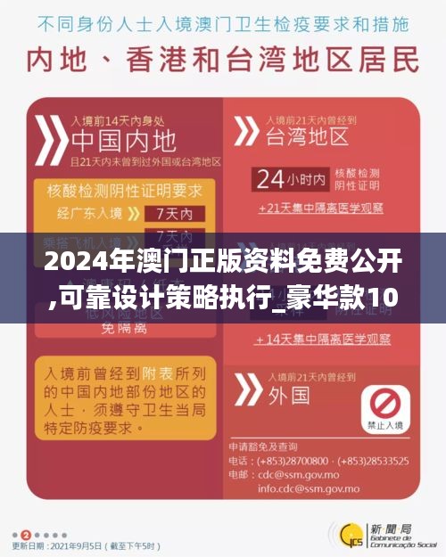 2024年澳门正版资料免费公开,可靠设计策略执行_豪华款10.769