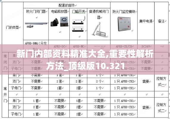 新门内部资料精准大全,重要性解析方法_顶级版10.321