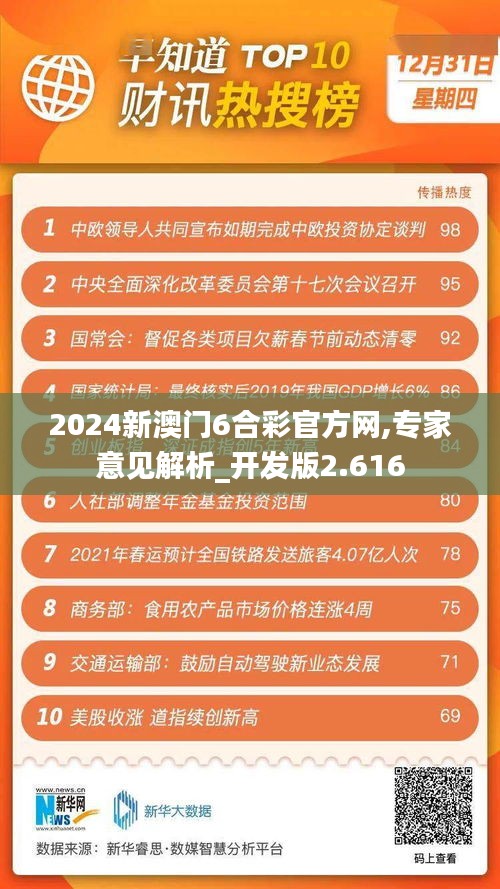 2024新澳门6合彩官方网,专家意见解析_开发版2.616